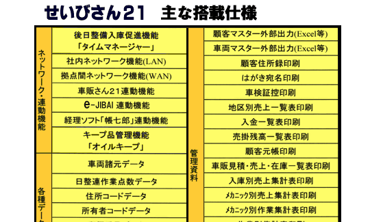 せいびさん21の仕様